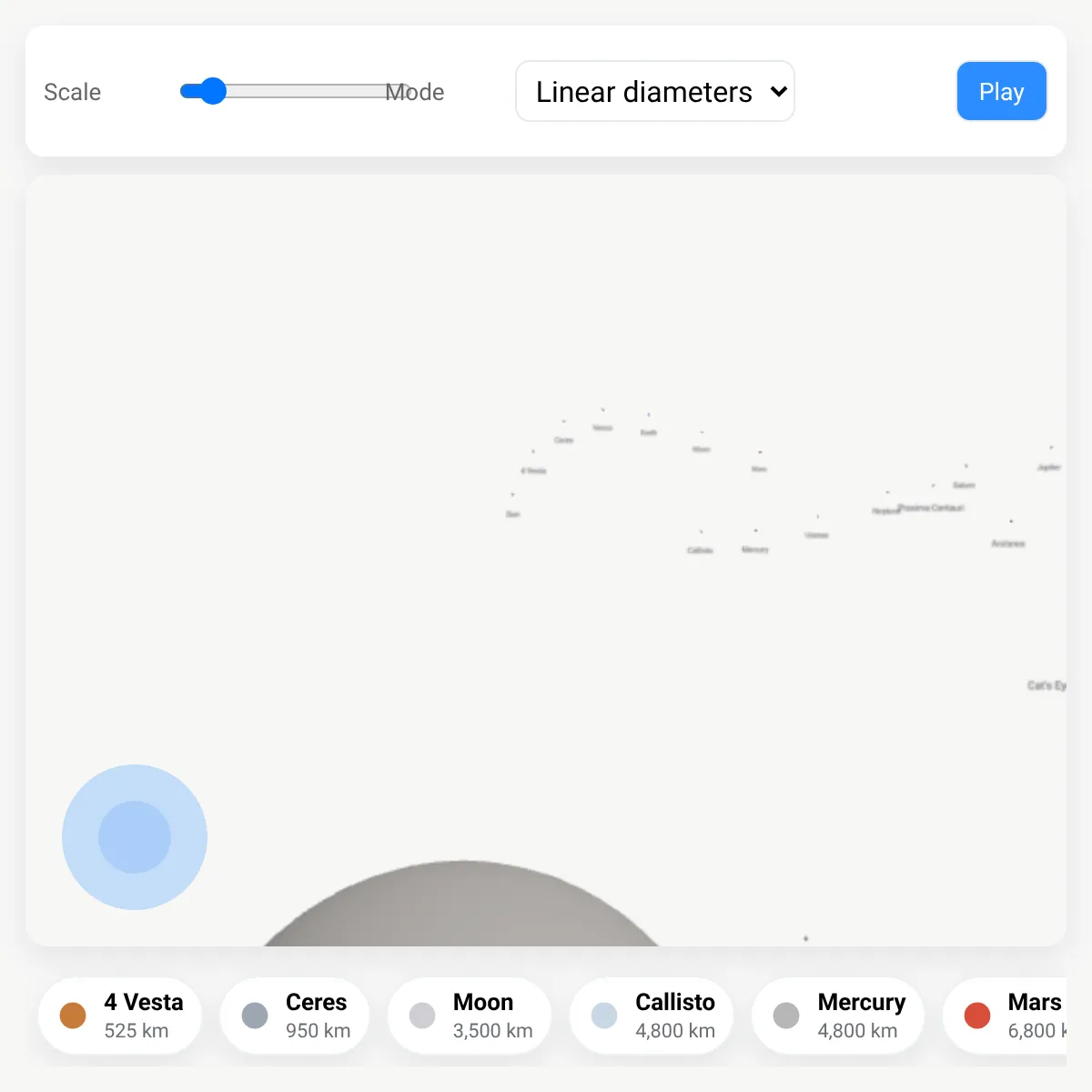 Size Comparison