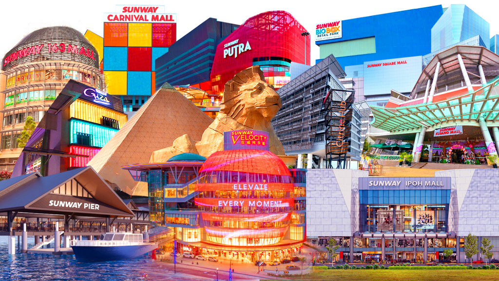 Sunway Websim Mall