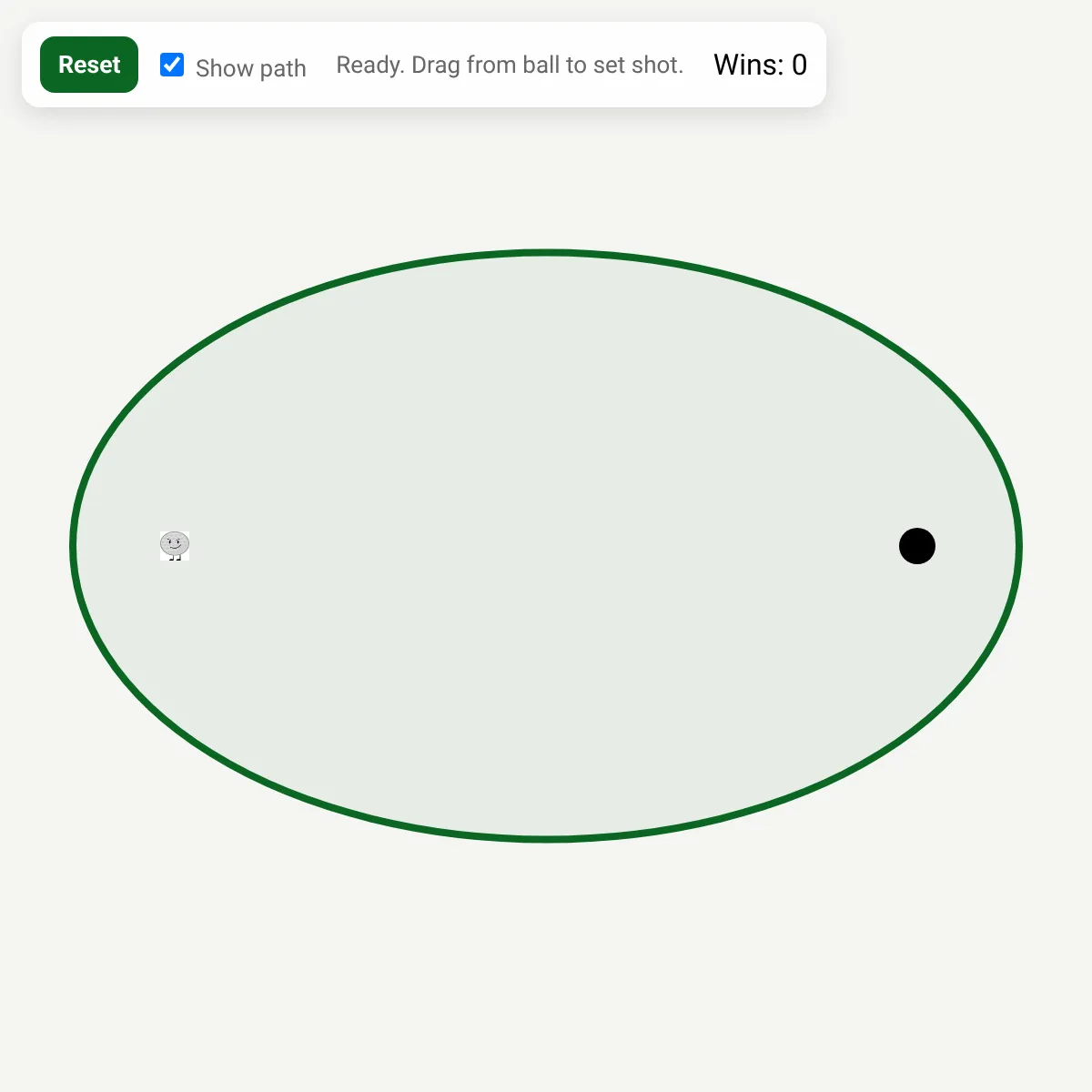 the project is loading
