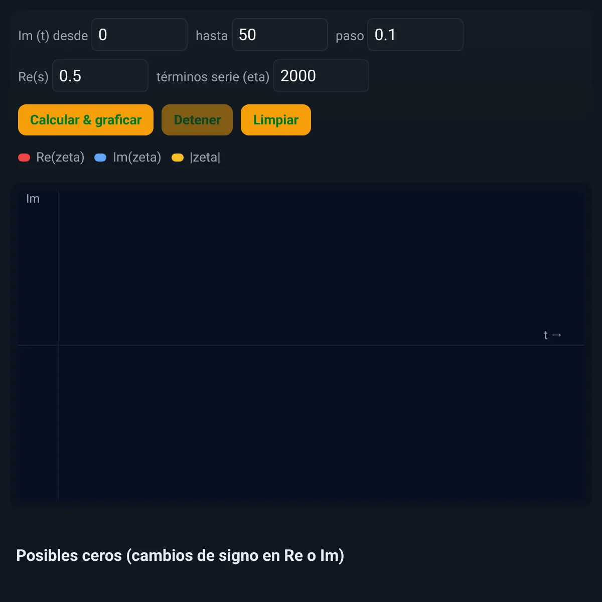 the project is loading