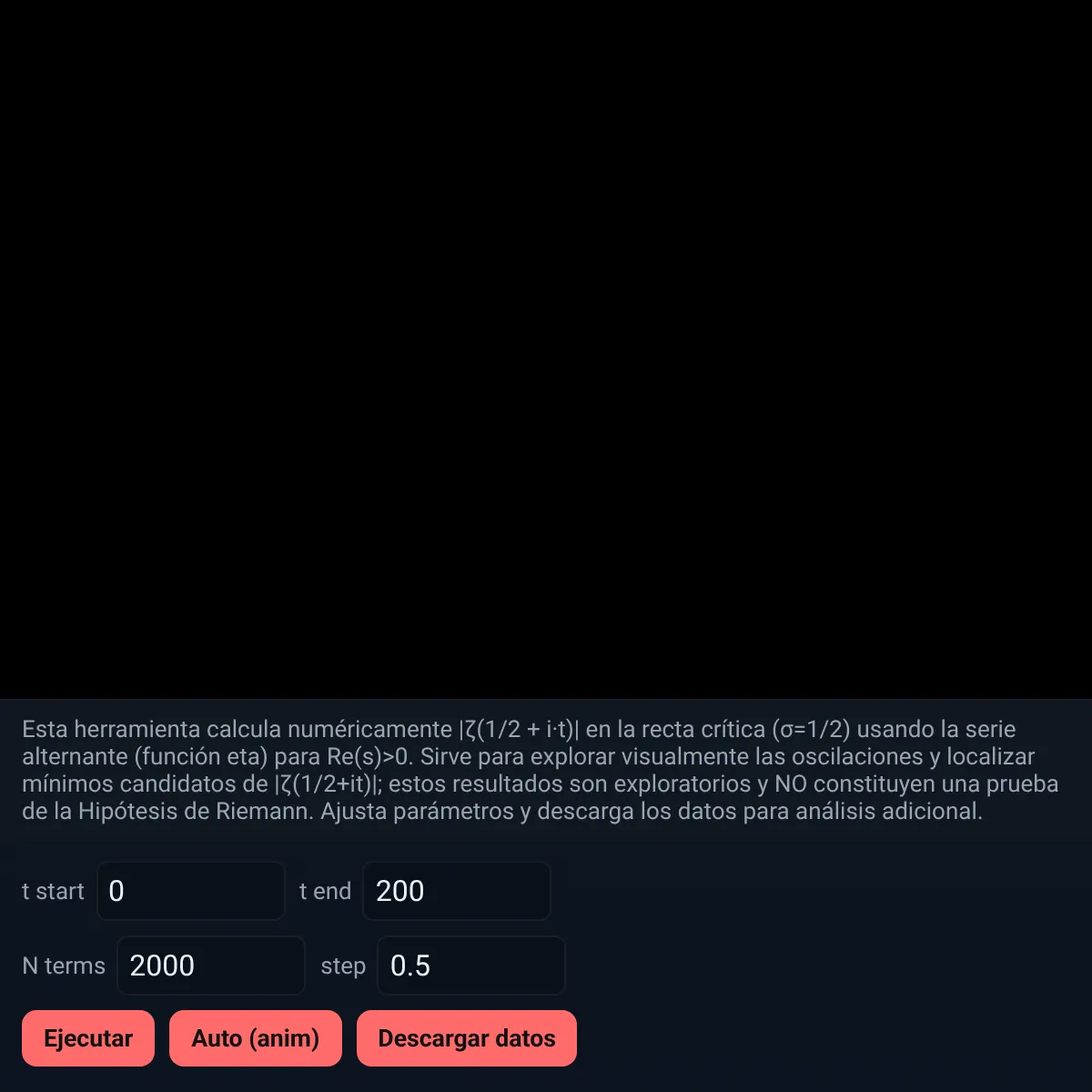 the project is loading