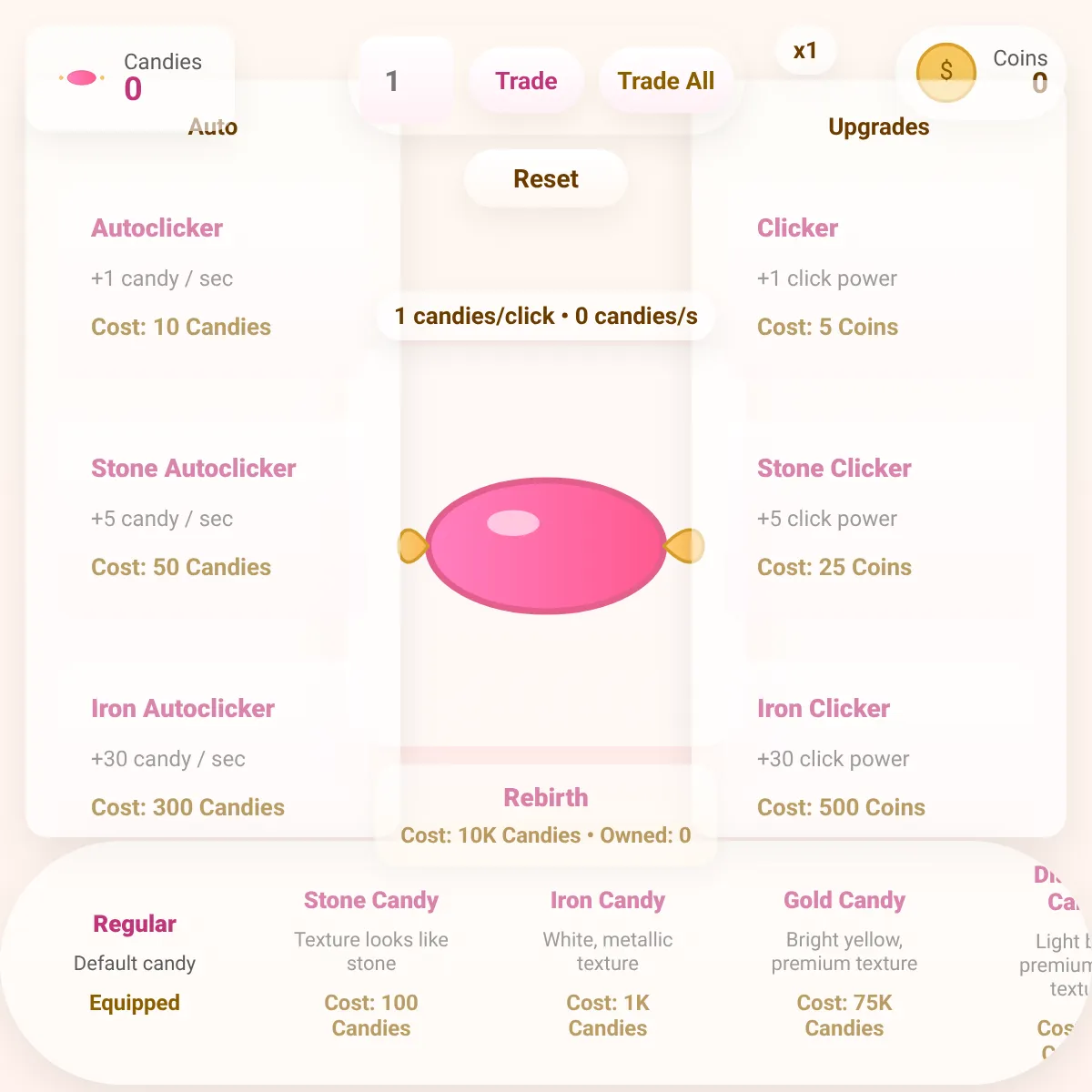 Candy Clicker