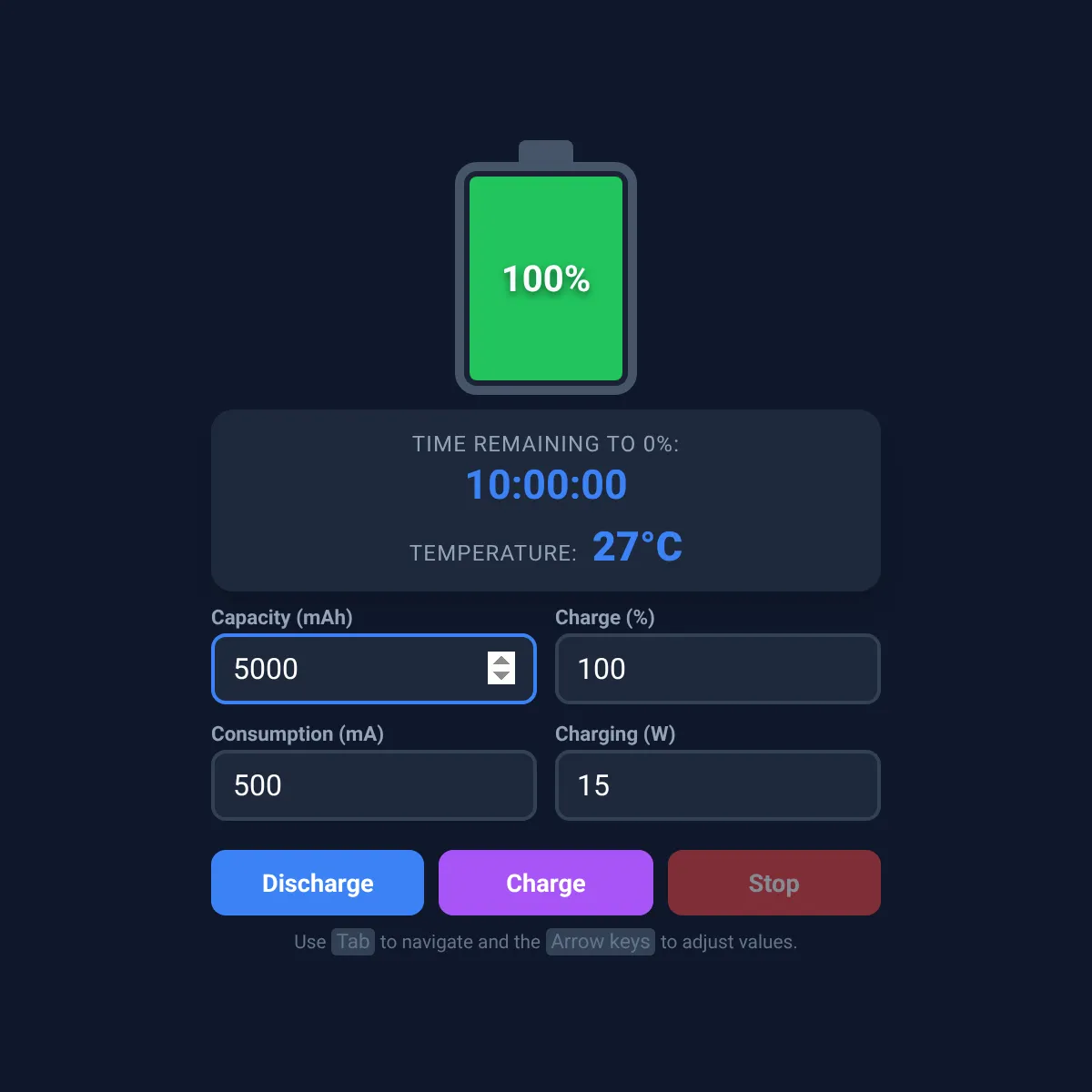 the project is loading