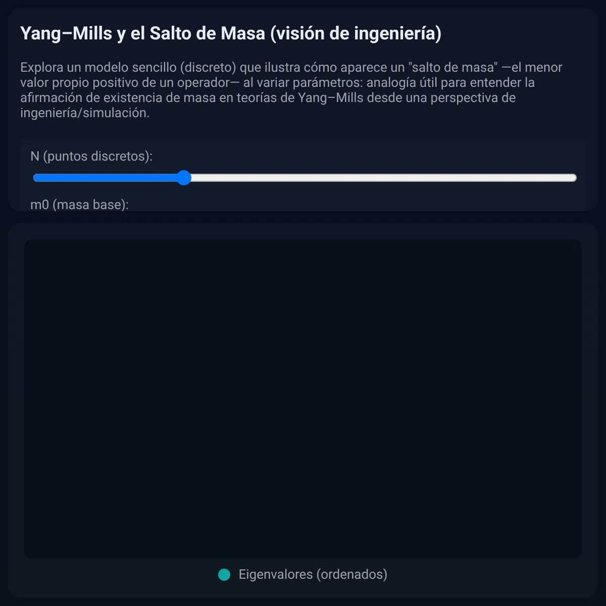 the project is loading