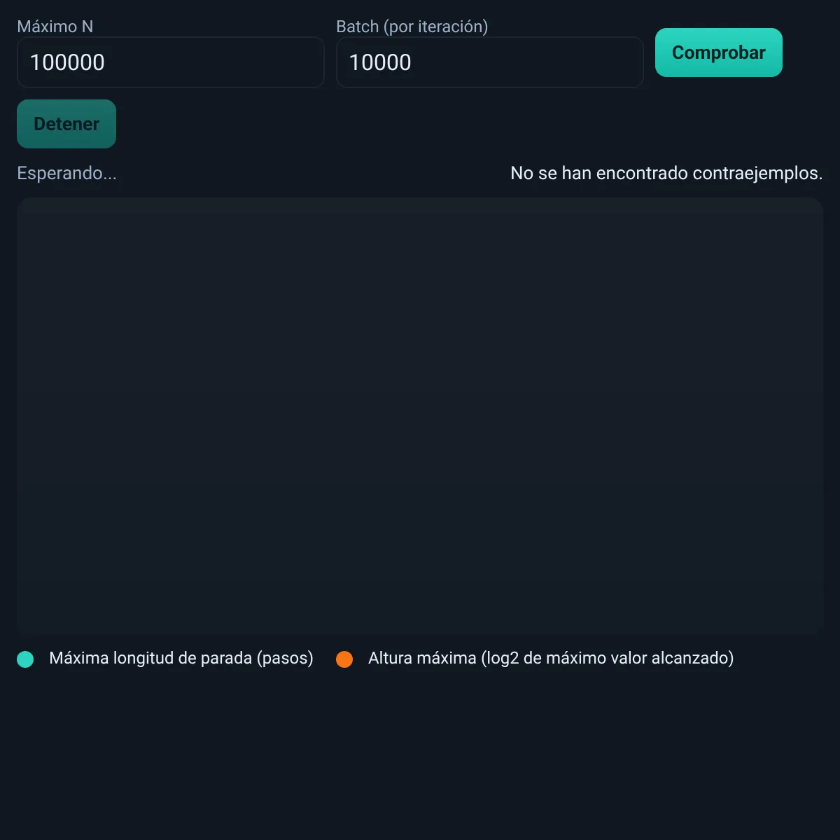 the project is loading