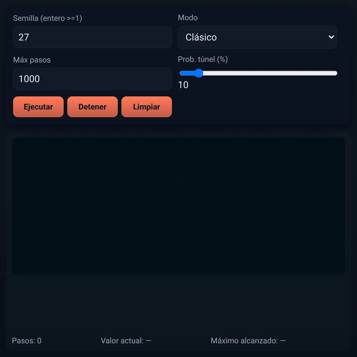the project is loading