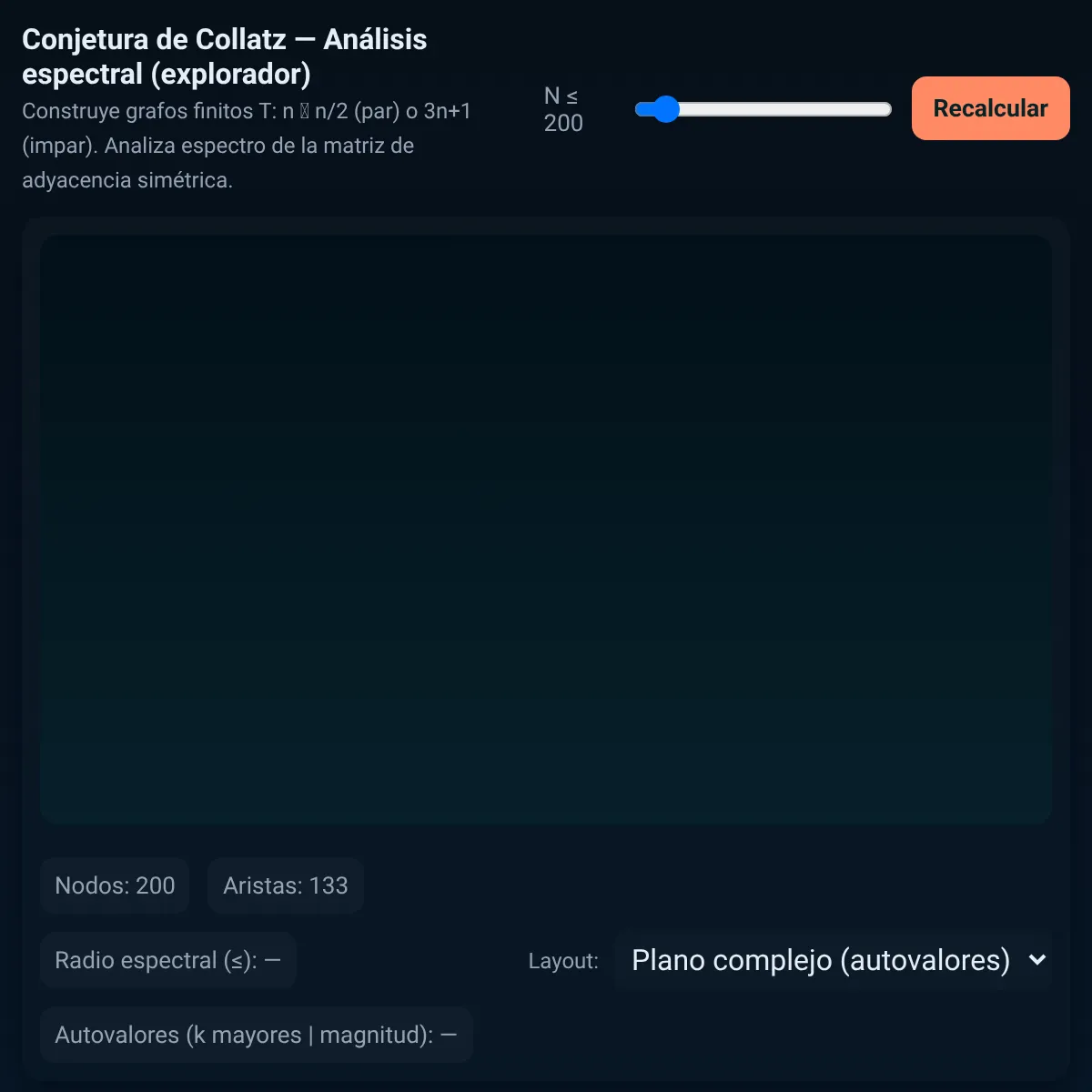 the project is loading