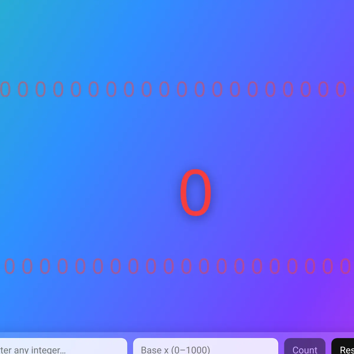 2D Counting Experiment