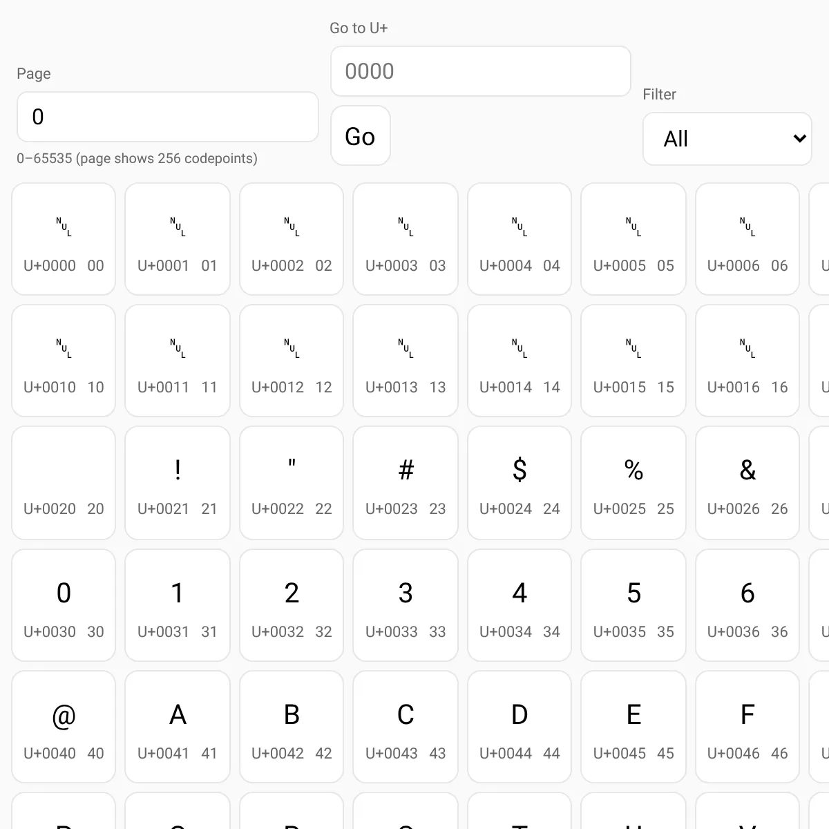 Unicode U+0000–U+FFFF