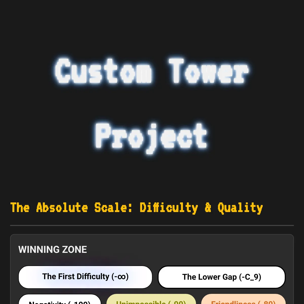 Custom Tower Project
