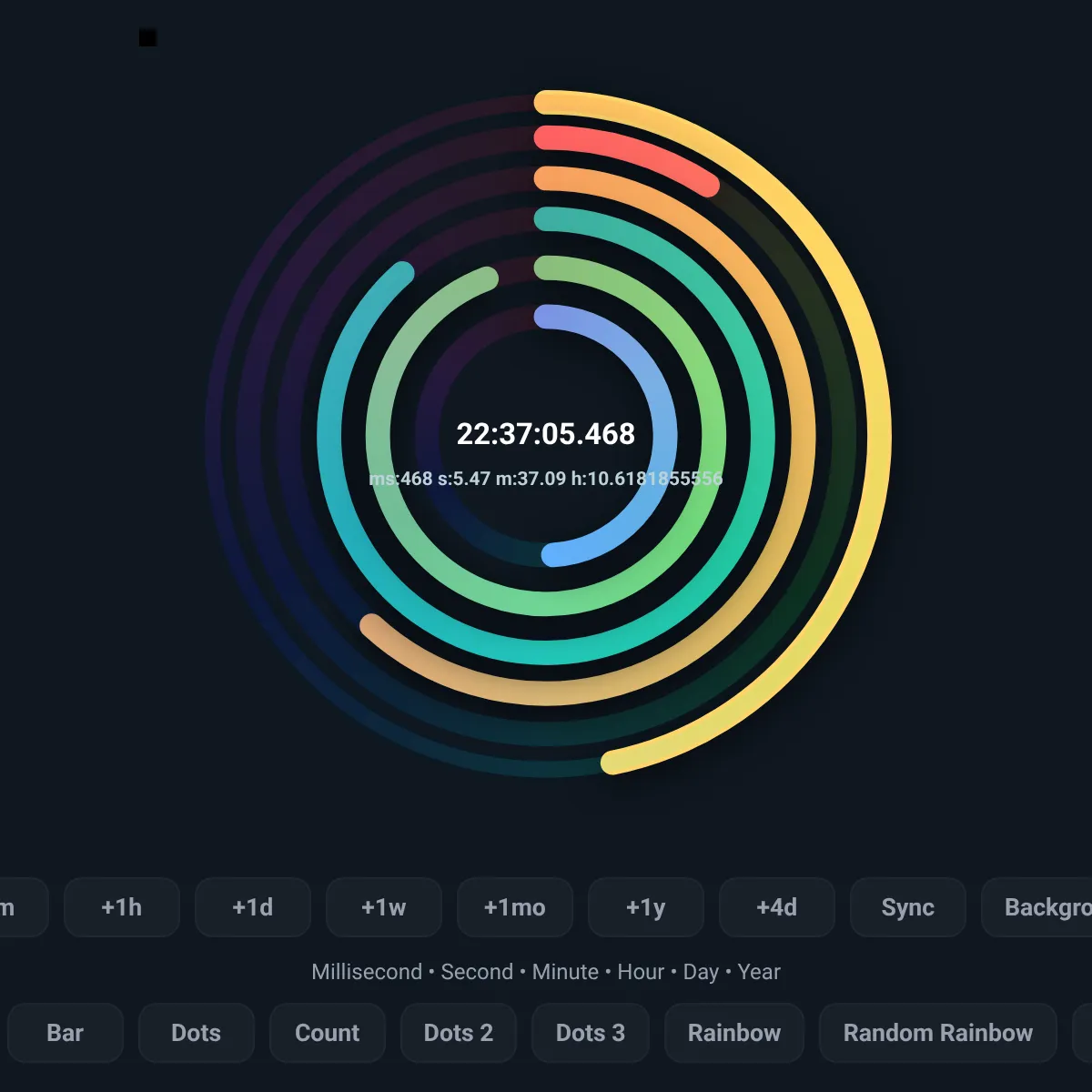 Overall Time Animation