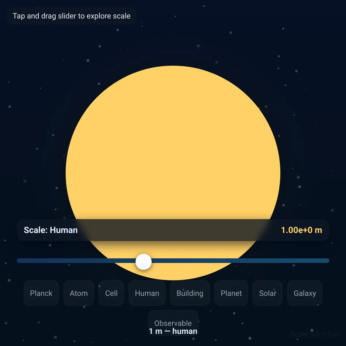 Scale Of Things
