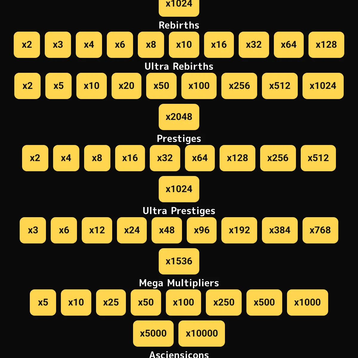 Number Clicker
