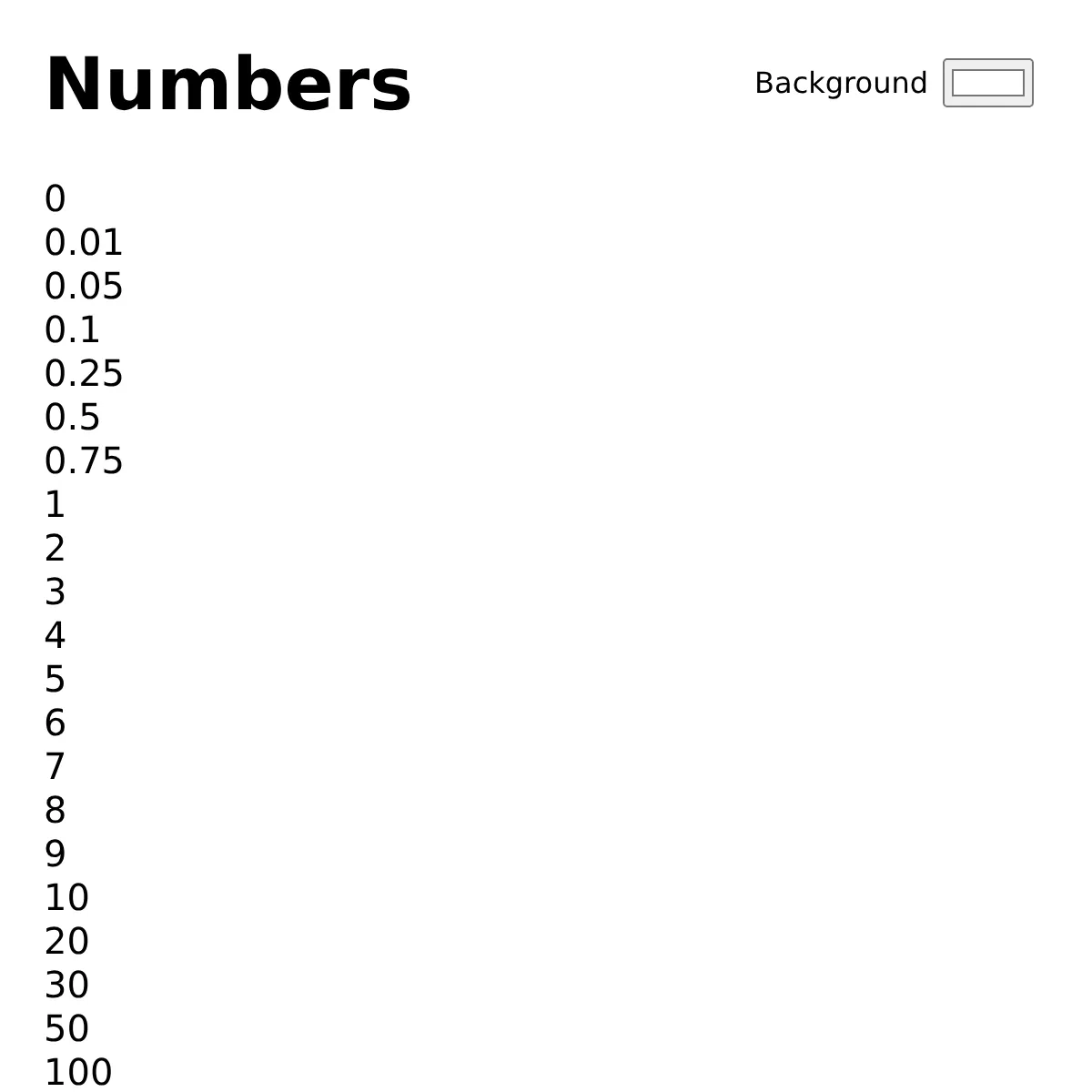 Number List